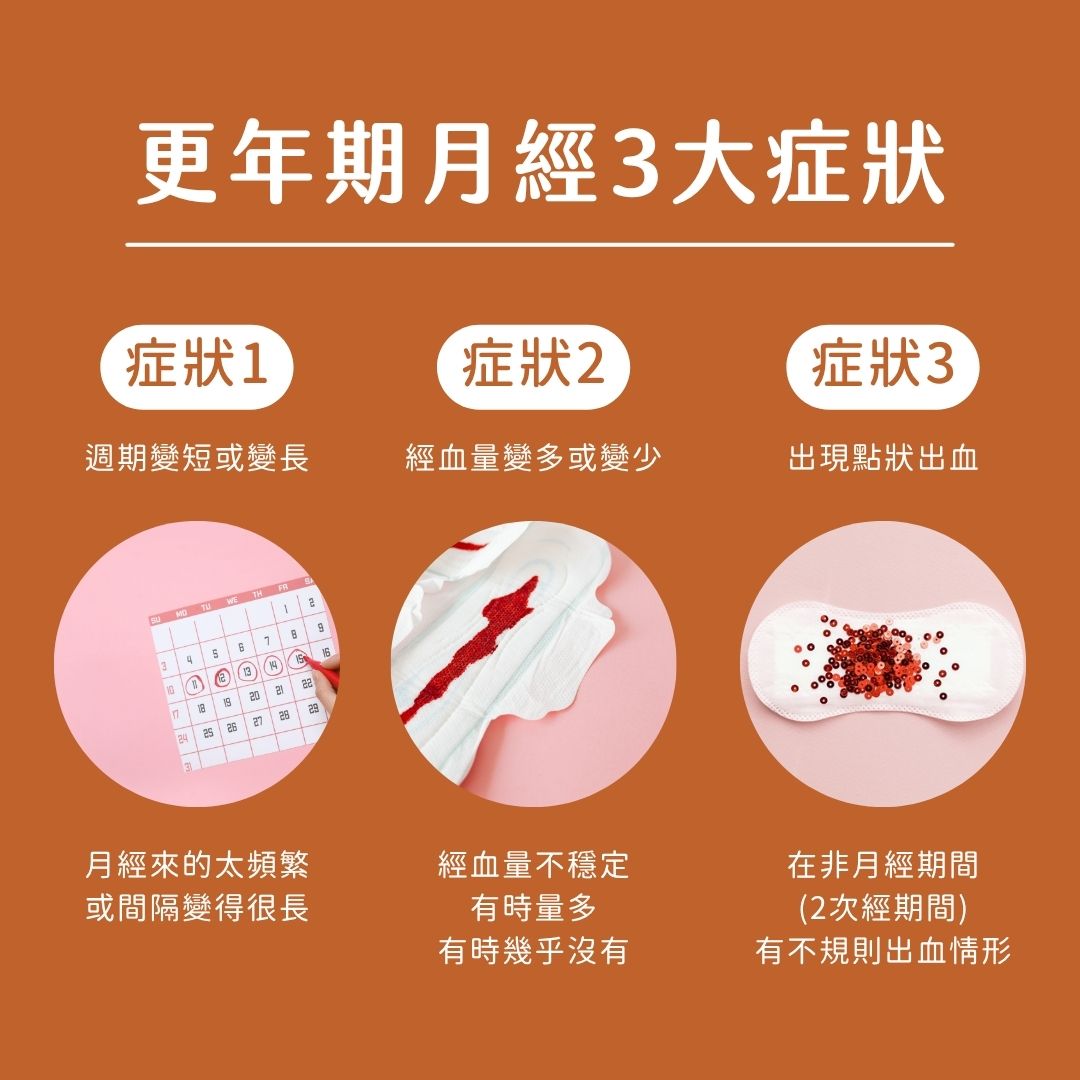 更年期過渡期情境