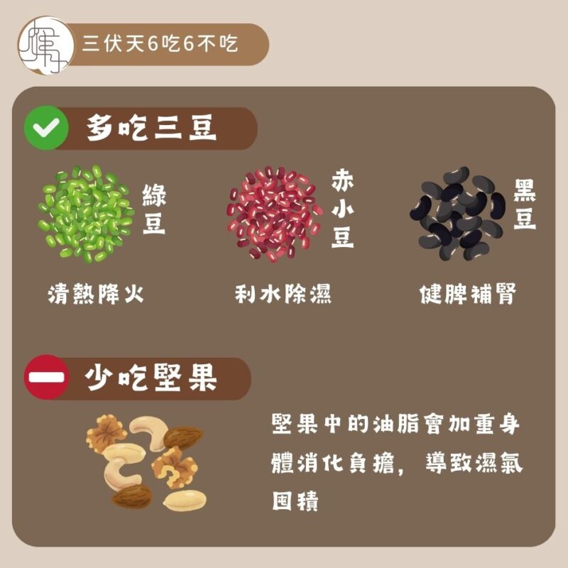 三伏天-多吃三豆（綠豆赤小豆黑豆）少吃堅果